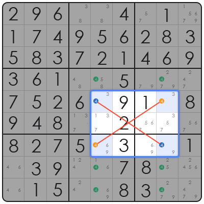 sudoku newsletter