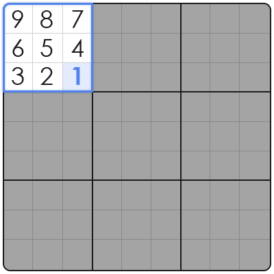 advanced sudoku technique